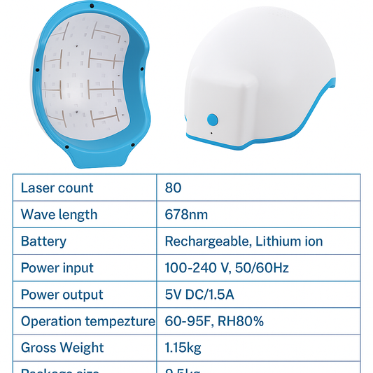 LED hair growth helmet promoting scalp stimulation and hair regrowth through light therapy description 