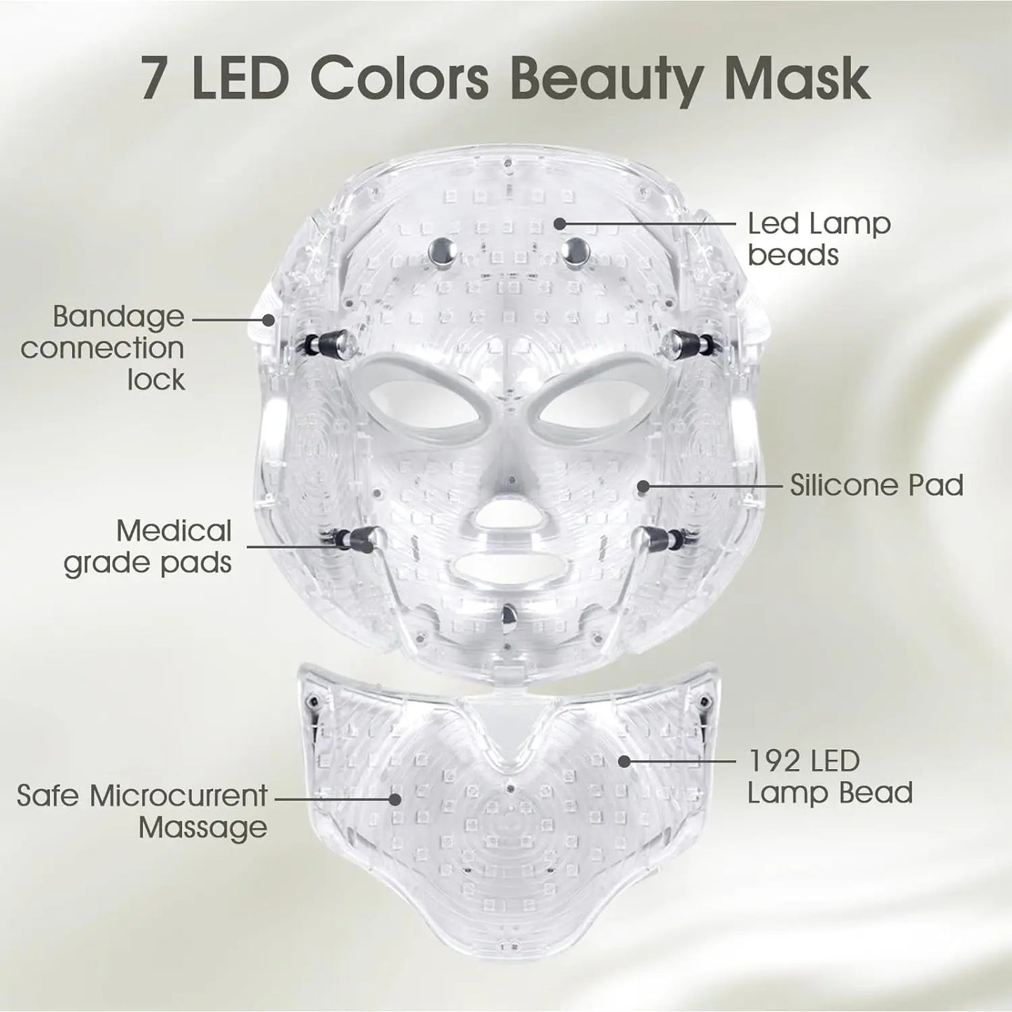 LED light therapy face mask in use 7-color LED face mask back view