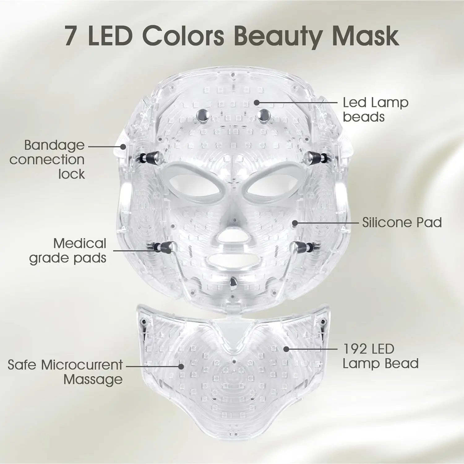 LED light therapy face mask in use 7-color LED face mask back view