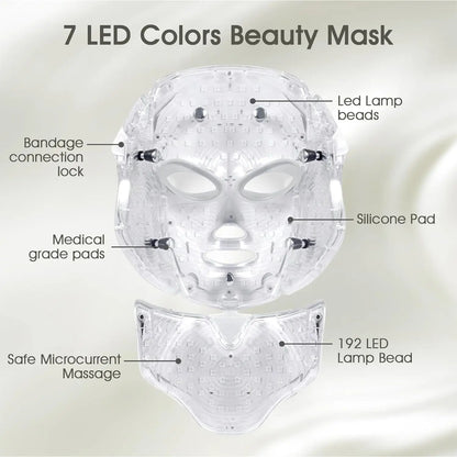 LED light therapy face mask in use 7-color LED face mask back view